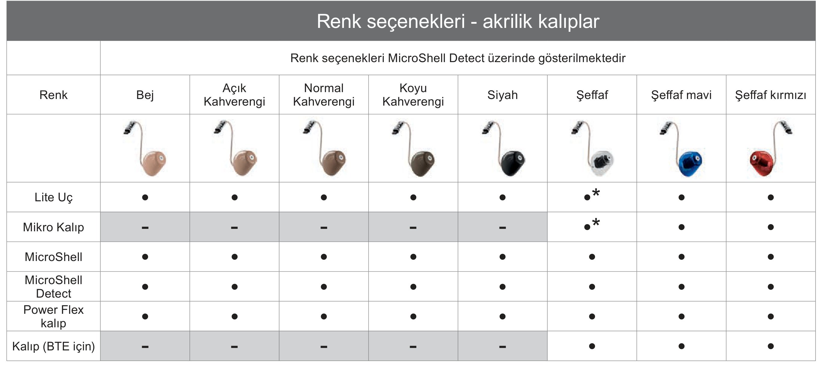 03 renk secenekleri akrilik kaliplar