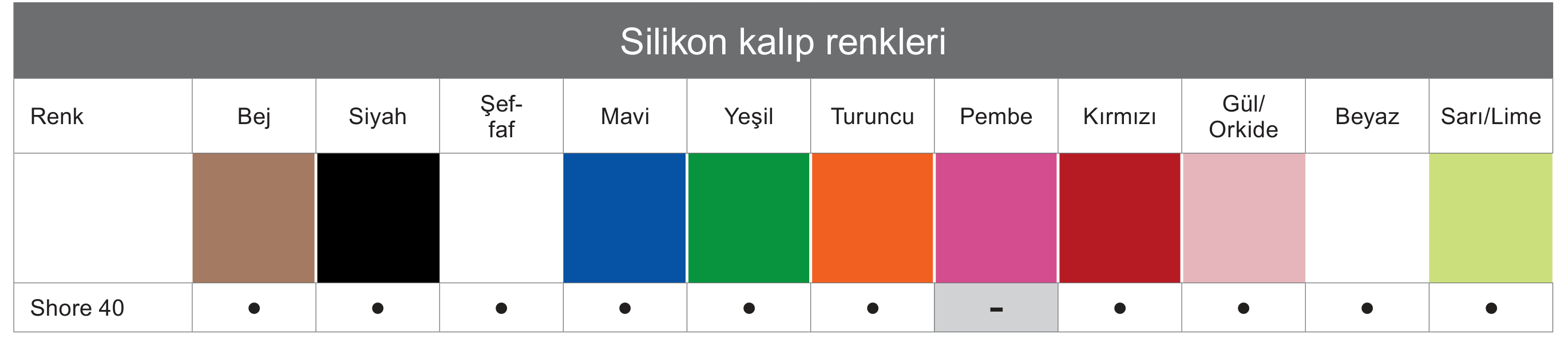 04 silikon kalip renkleri
