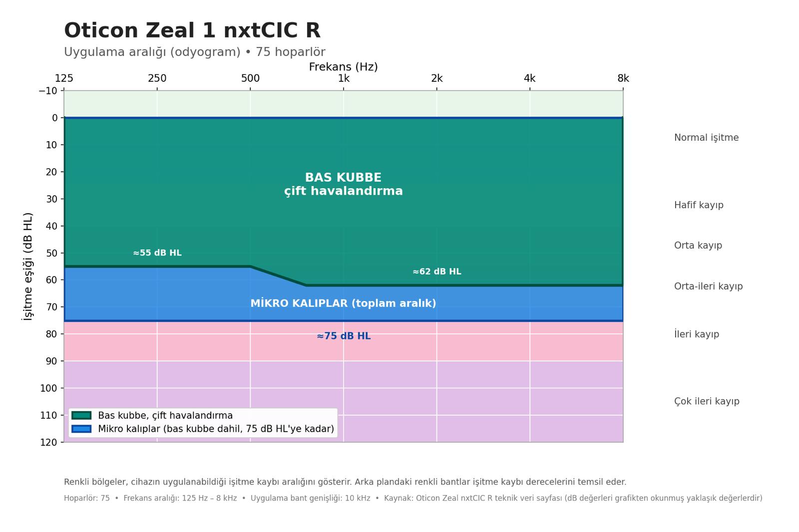zeal2026 10 13 at 19.06.27